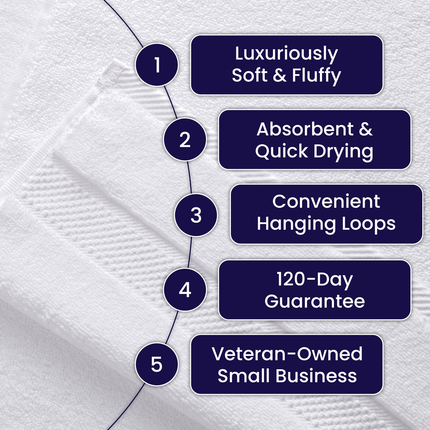 Organic Collection Luxury Towel Set
